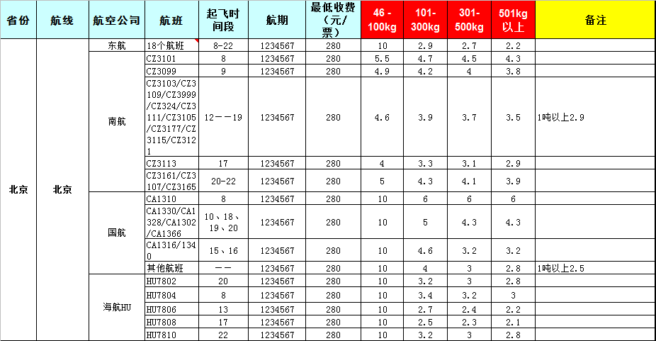 2019年7月25号广州到北京飞机托运价格表