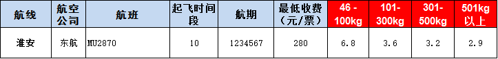 淮安空运报价-淮安飞机空运报价-8月30号发布