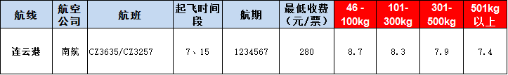 连云港空运报价表-连云港飞机空运价格-9月2号发布