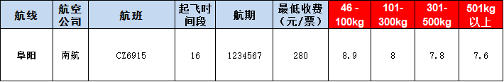 阜阳空运报价表-阜阳飞机空运价格-9月3号