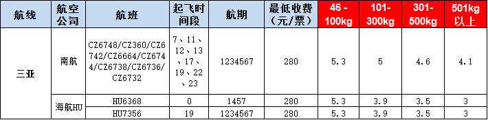 三亚空运报价表-三亚飞机空运价格-9月10号