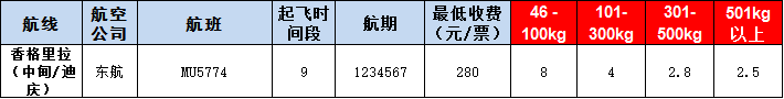 香格里拉空运报价表-香格里拉飞机空运价格-9月20号