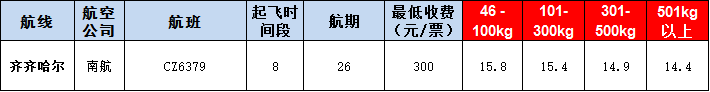 齐齐哈尔运报价表-齐齐哈尔飞机空运价格-9月23号
