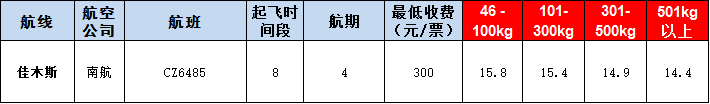 佳木斯空运报价表-佳木斯飞机空运价格-9月23号
