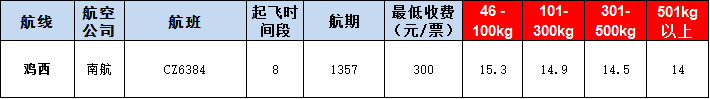 鸡西空运报价表-鸡西飞机空运价格-9月23号