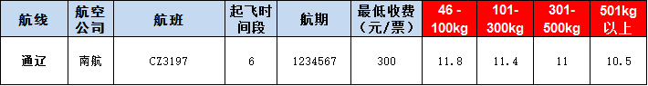通辽空运报价表-通辽飞机空运价格-9月25号