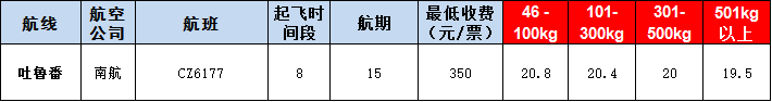 吐鲁番空运报价表-吐鲁番飞机空运价格-9月26号